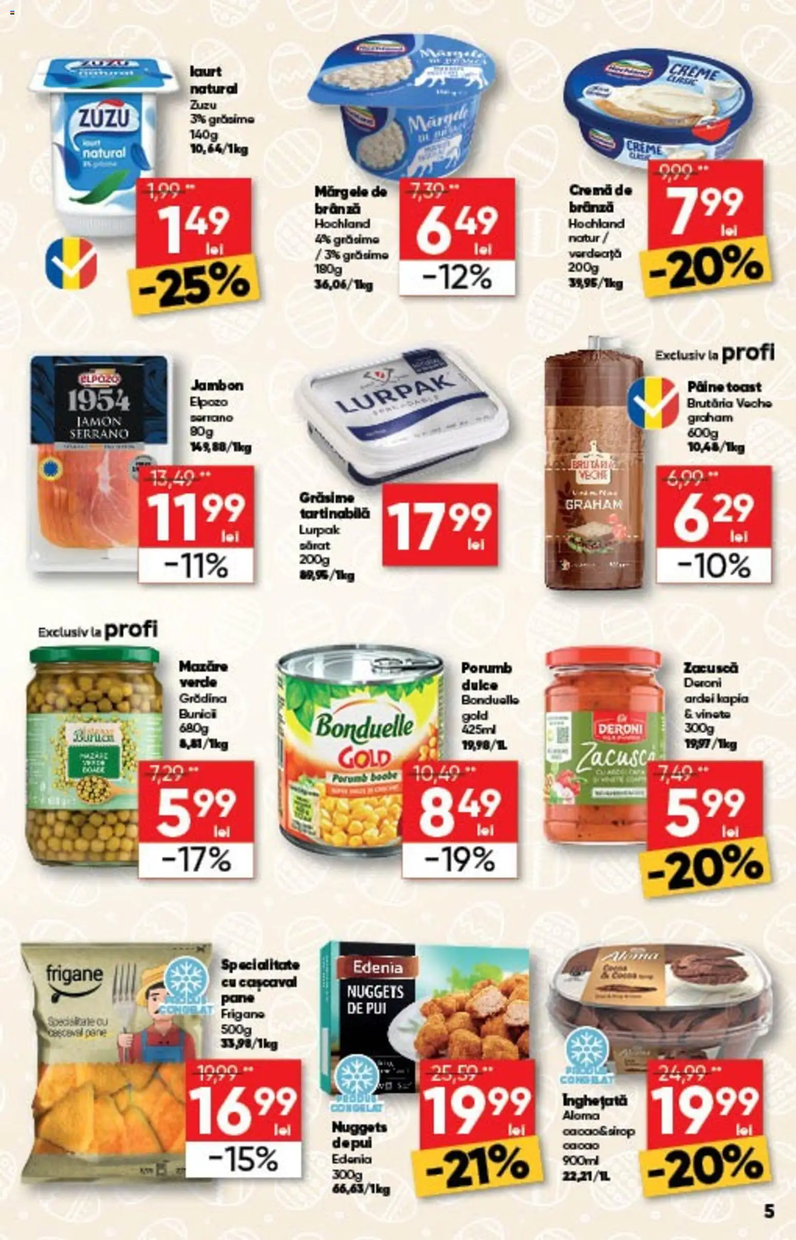 Profi Catalog Loco 01.04.2026 | Revista NOU, oferte