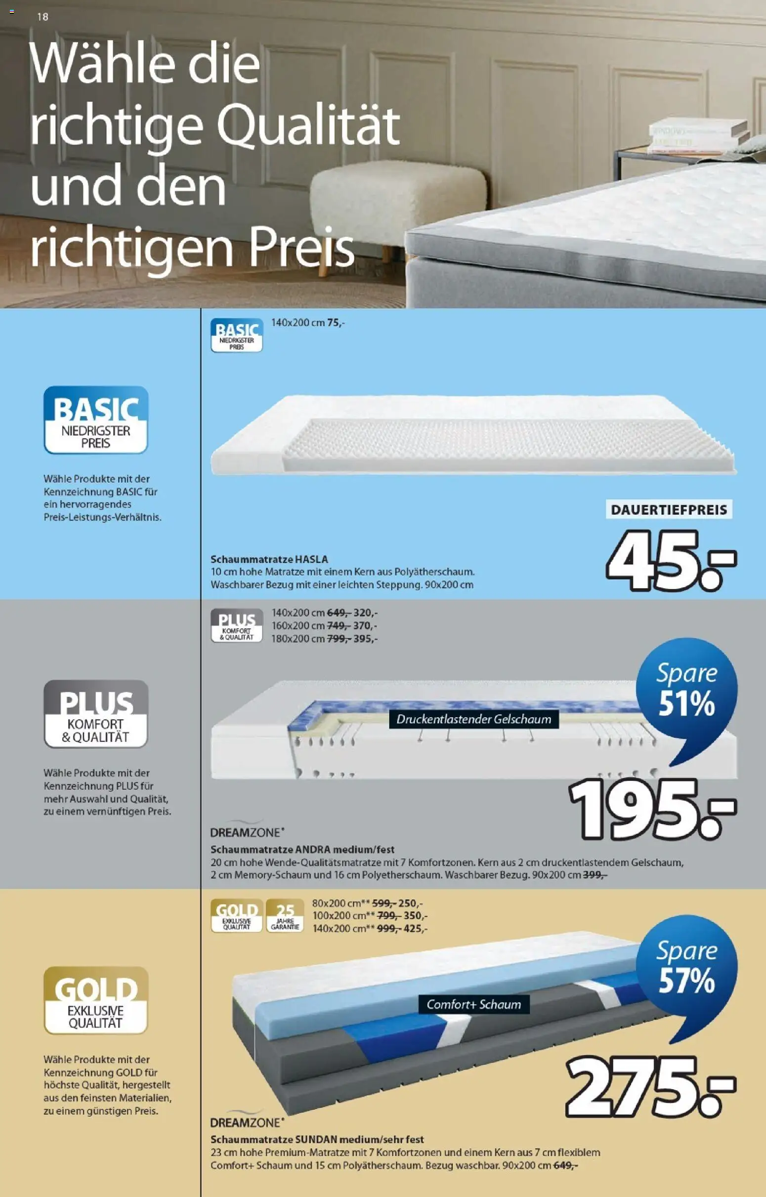 JYSK aktionen – gültig ab 17.03.2026 | Seite: 18 | Produkte: Matratze