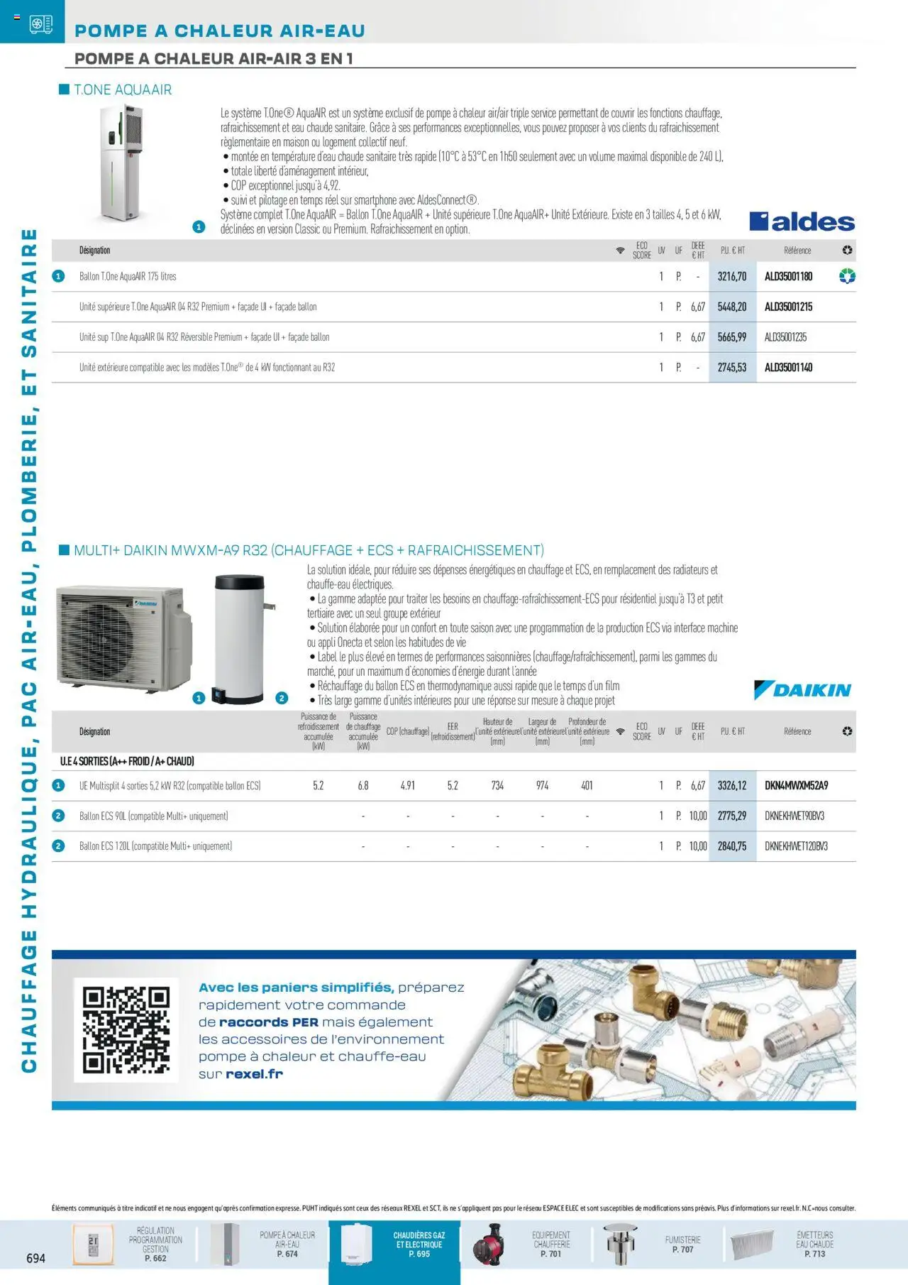  | Page: 36 | Produits: Smartphone, Mais