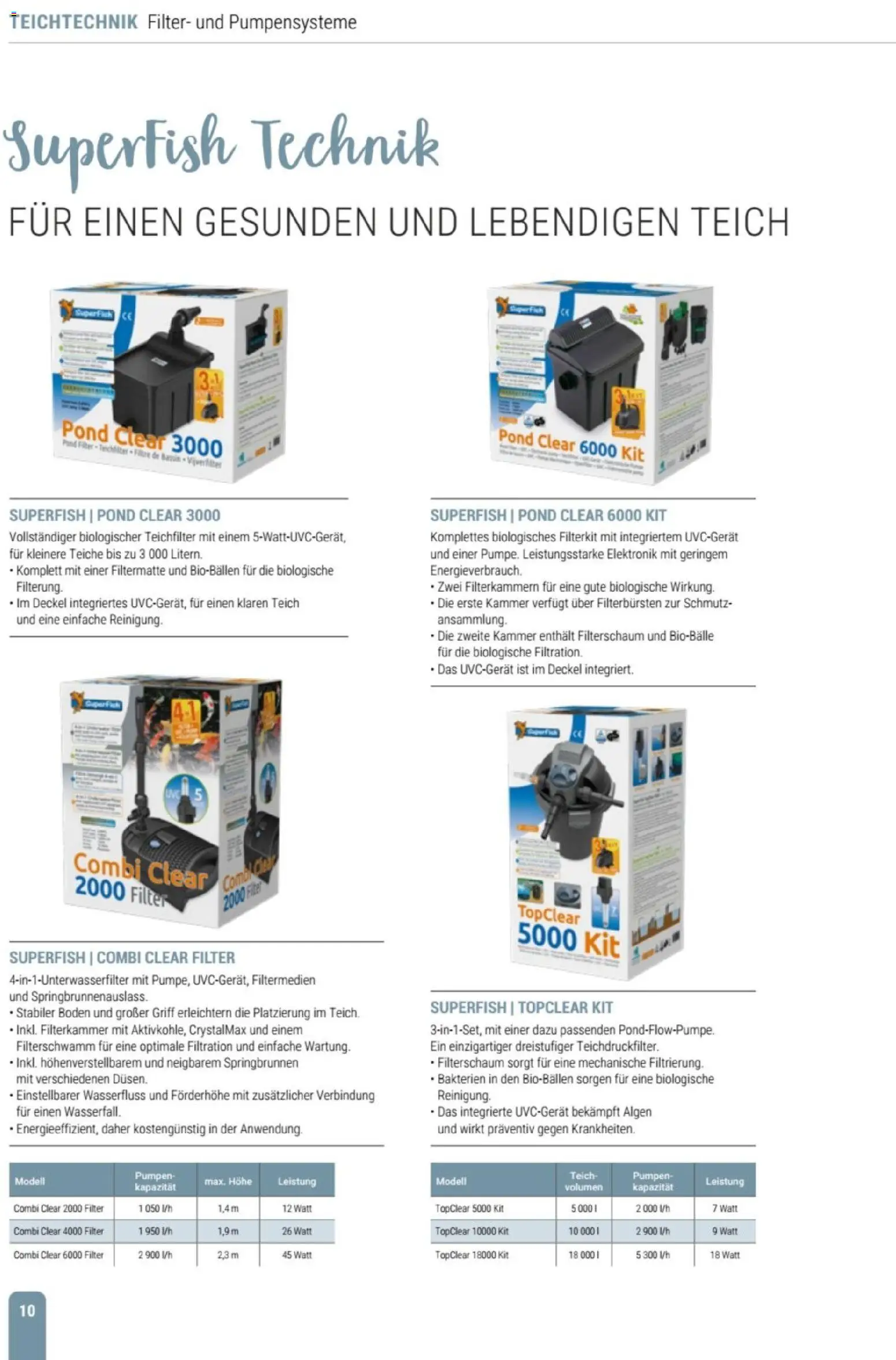 zookauf Themenkatalog Teich – gültig ab 23.03.2026 | Seite: 10
