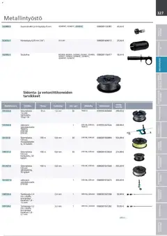 Makita-mainoslehti voimassa 24.03.2026 alkaen | Sivu: 327 | Tuotteet: Monitoimikone, Käsineet