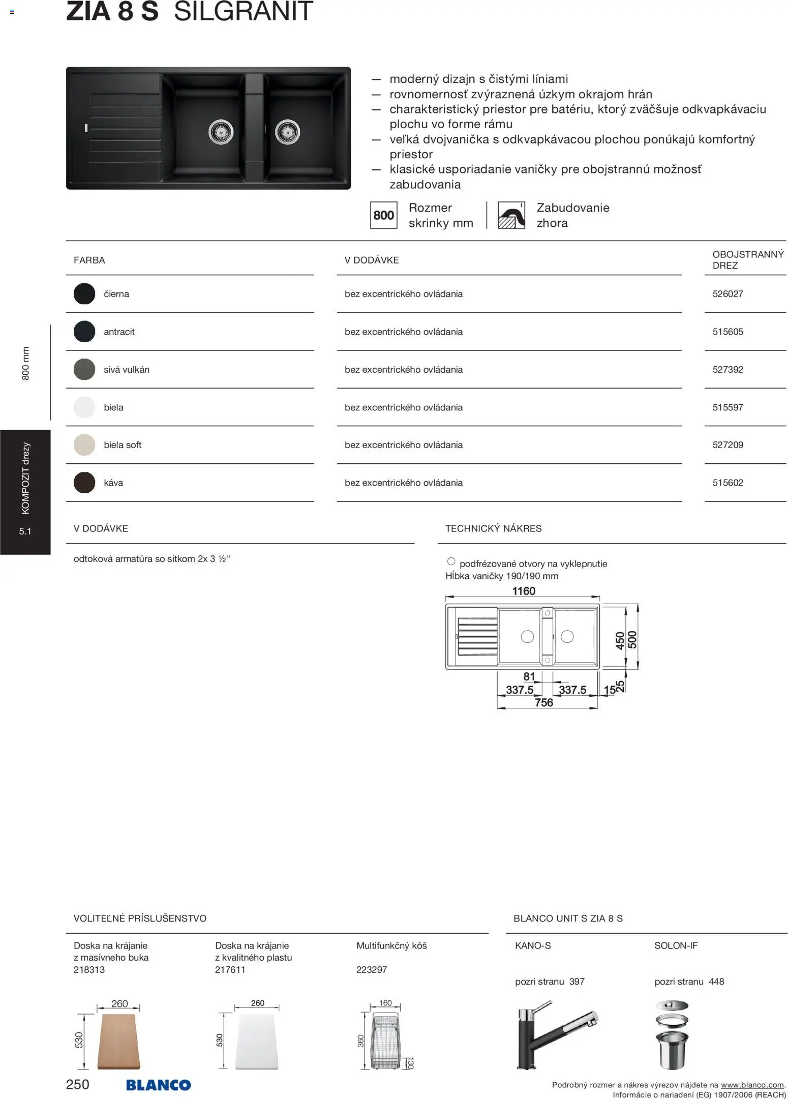Nové Blanco akcie – leták je platný od 04.02.2026 | Strana: 252
