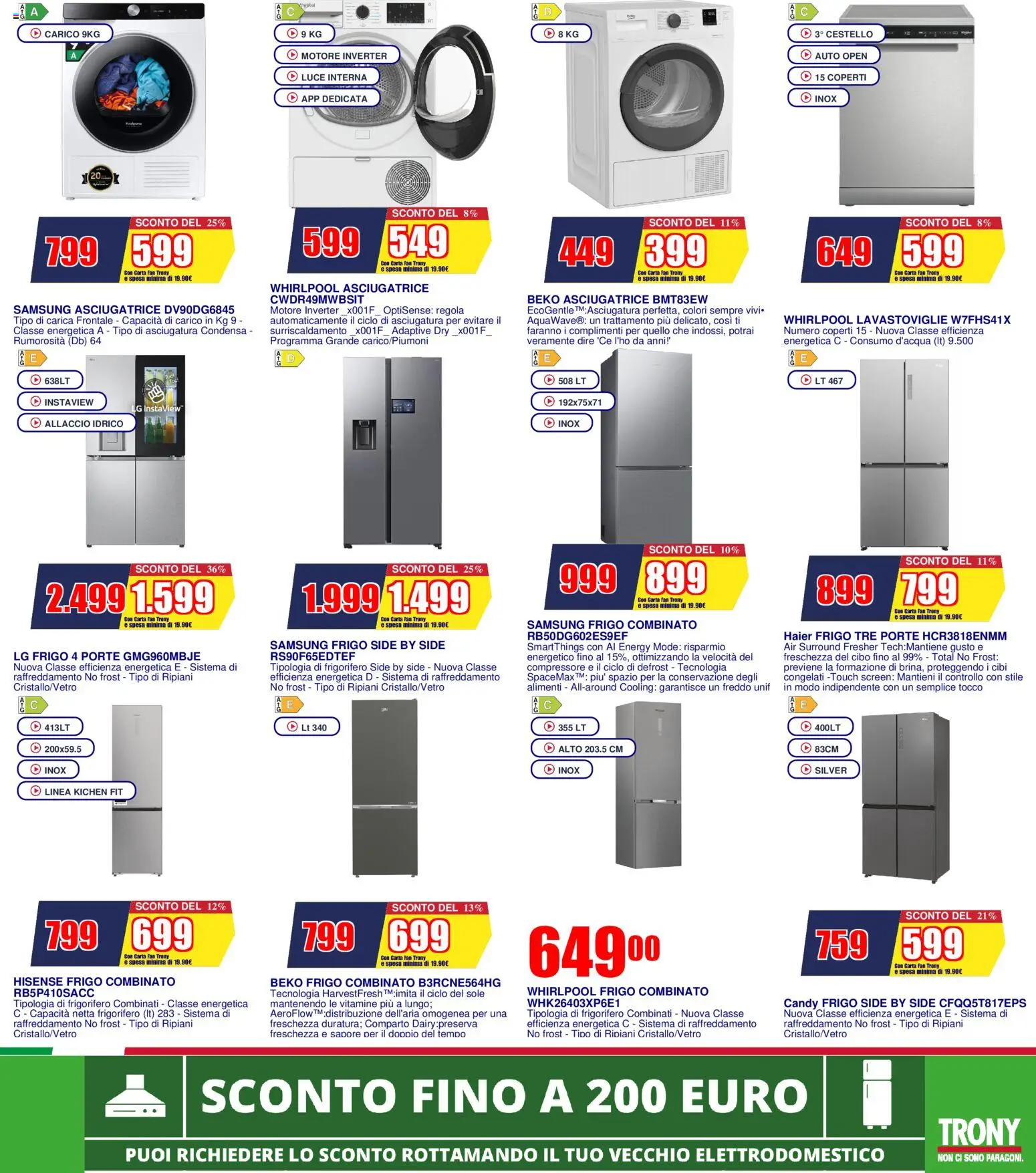 Volantino Trony del 27.12.2025 | Pagina: 4 | Prodotti: Compressore, Lavastoviglie, Fan, Samsung