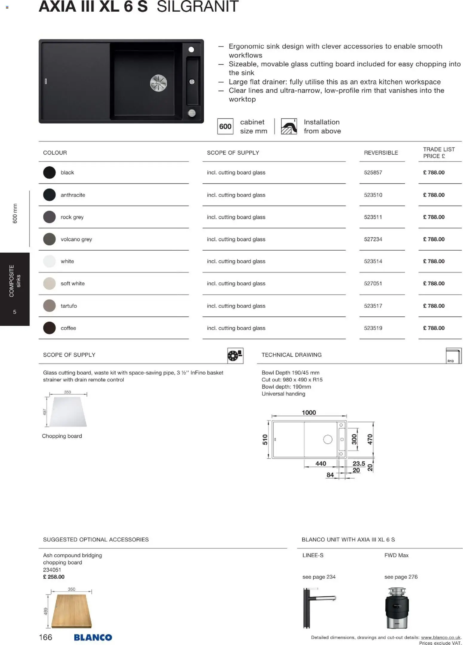 Novi Mömax katalog ponudbe – veljaven od 22.01.2026 | Stran: 167