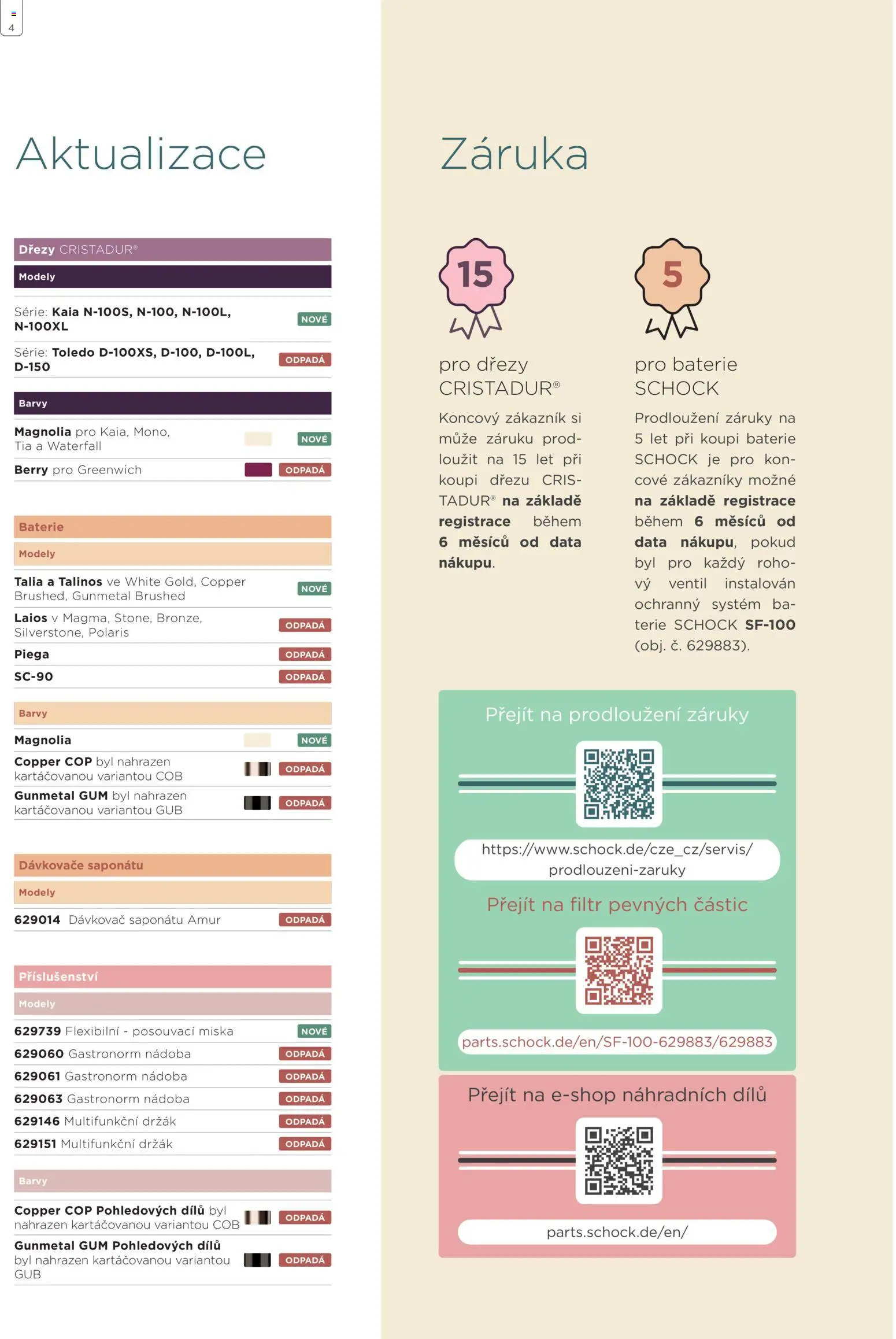 Möbelix leták - Shock od 01.01.2026 | Strana: 4 | Produkty: Dávkovač, Miska, Modely, Barvy