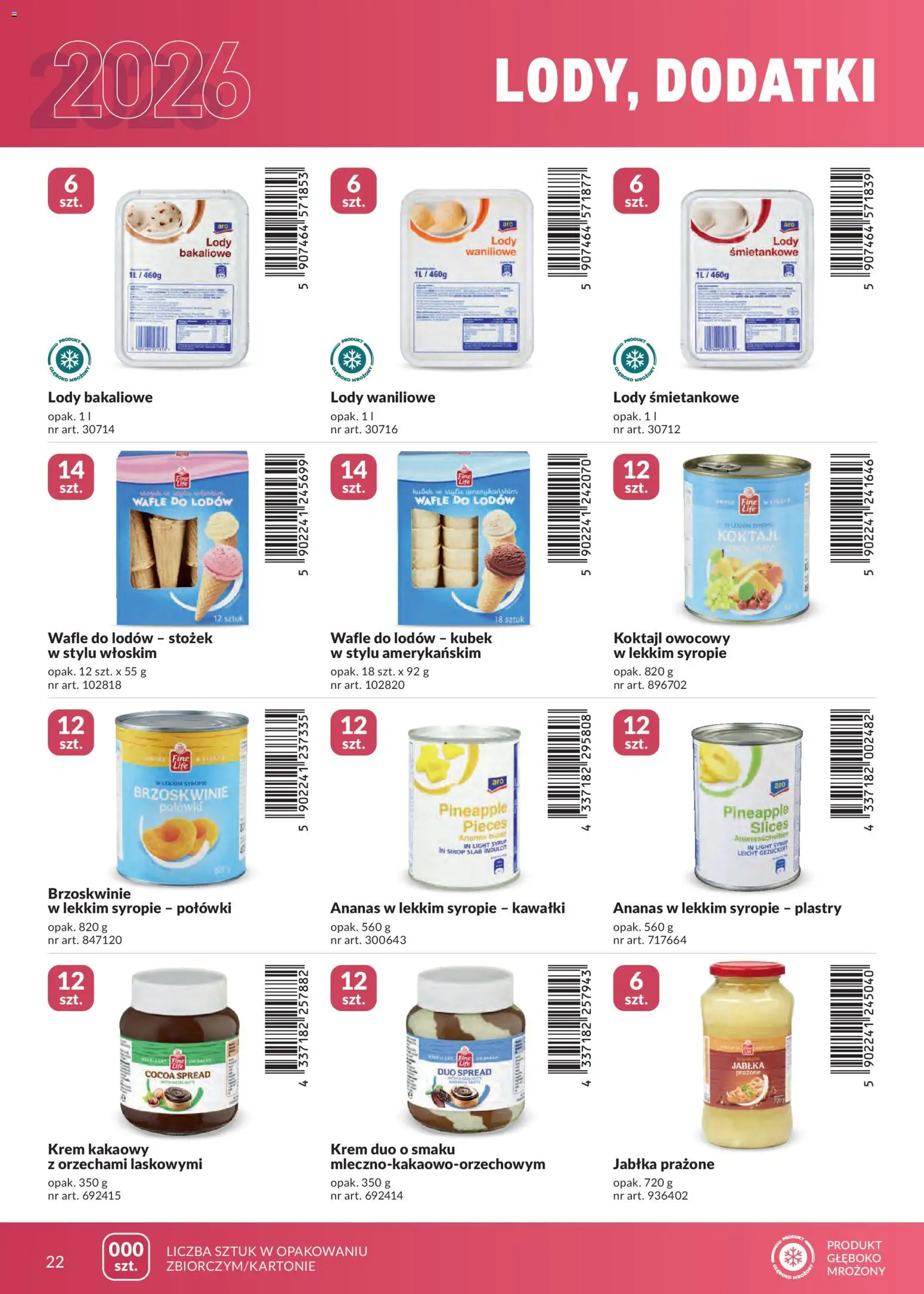 Makro gazetka - Marki własne dla Twojego sklepu od 23.04.2026 | Strona: 22 | Produkty: Jabłka prażone, Jabłka, Brzoskwinie, Lody