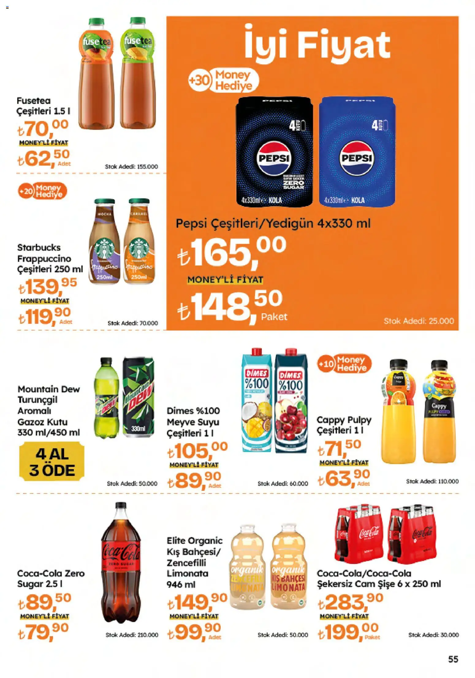 Migros Katalog - 5M Migroskop Dijital - 29.01.2026 tarihinden itibaren geçerlidir | Sayfa: 55