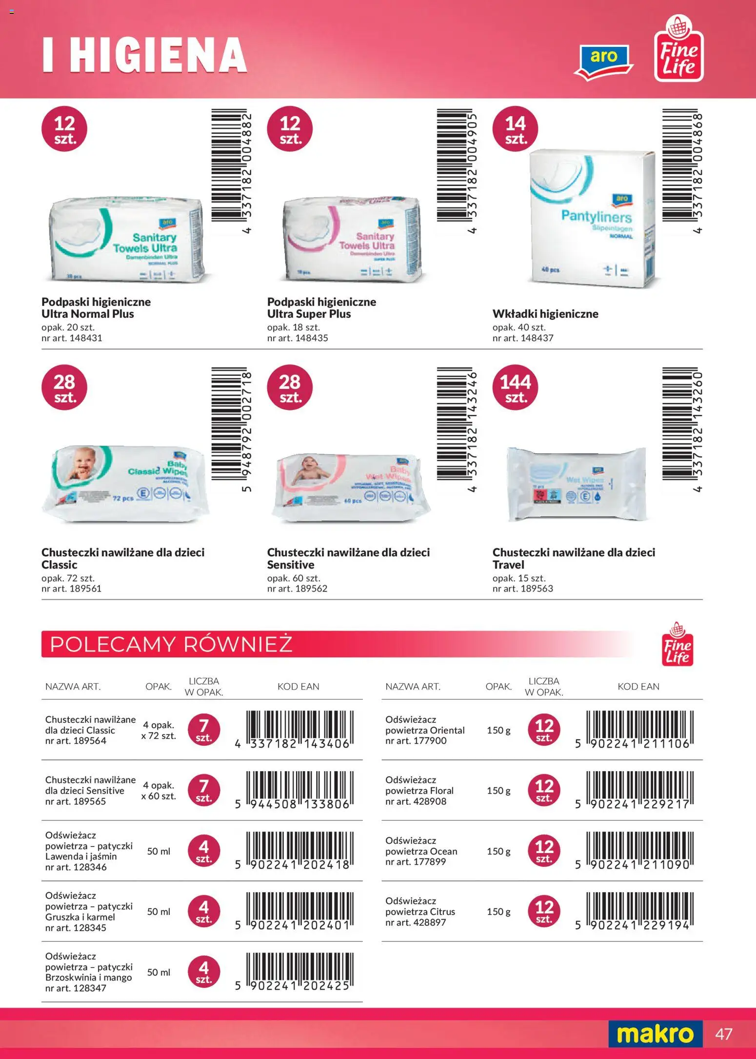 Makro Gazetka - Katalog marki własne dla Twojego sklepu od 28.04.2025 | Strona: 47 | Produkty: Odświeżacz, Brzoskwinia, Gruszka, Podpaski