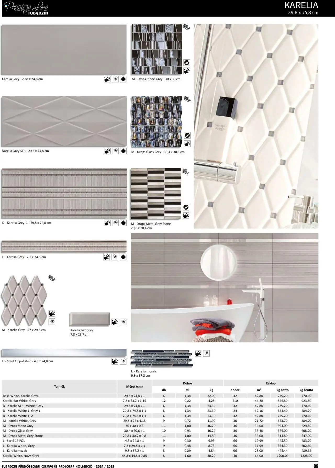 Nové Ingema akcie – leták je platný od 01.04.2024 | Strana: 90