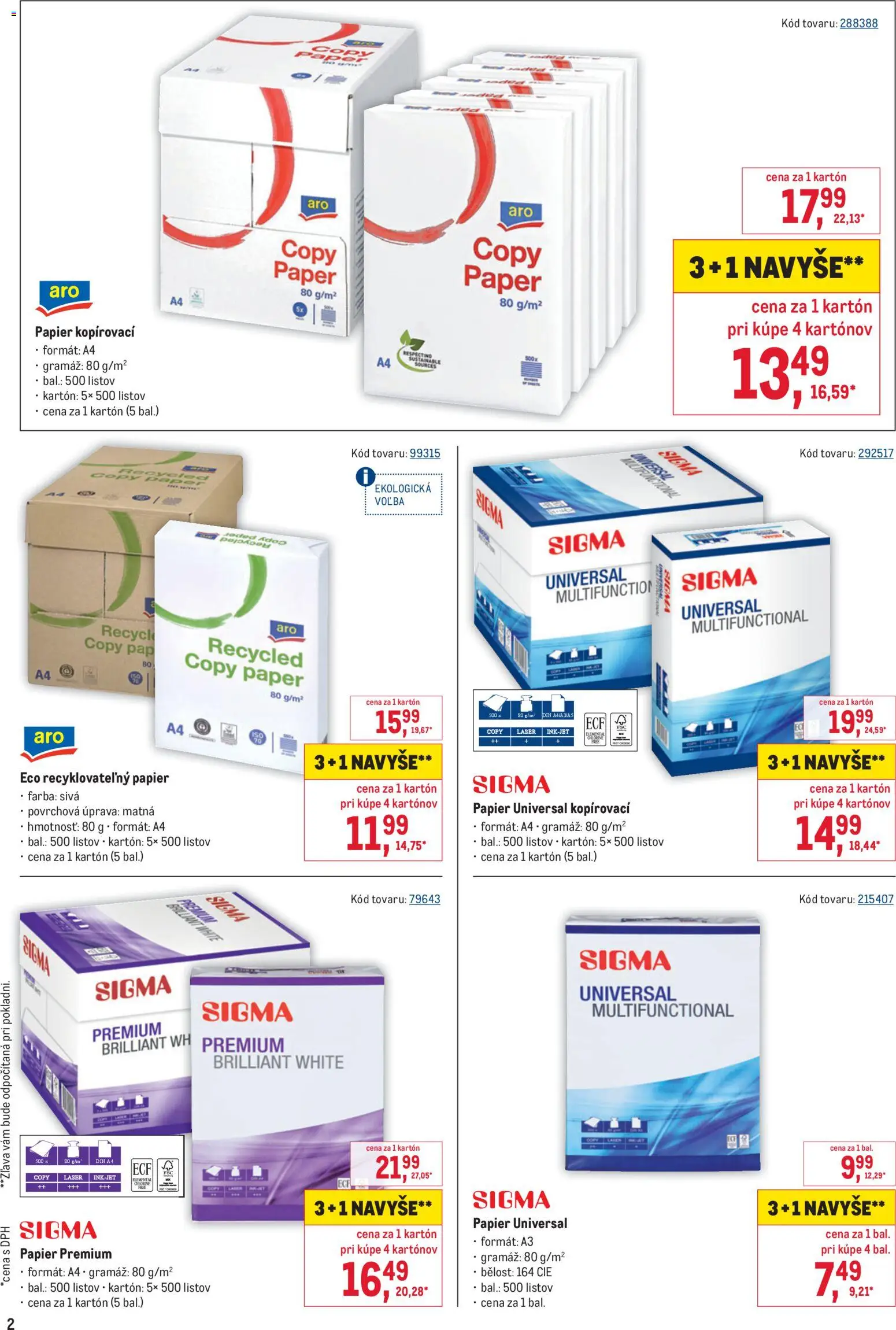 Nové Metro akcie – leták je platný od 10.12.2025 | Strana: 2 | Produkty: Laser