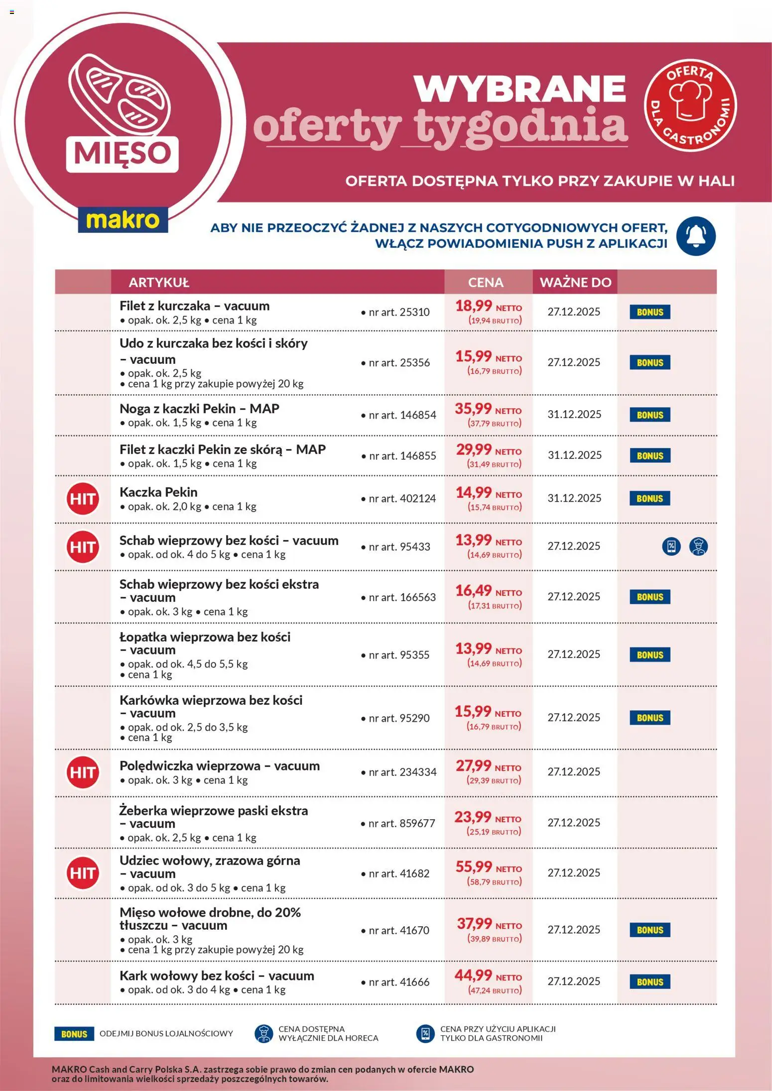 Makro - Wybrane oferty tygodnia od 22.12.2025 | Strona: 1 | Produkty: Schab wieprzowy bez kości, Kaczka, Polędwiczka wieprzowa, Łopatka wieprzowa