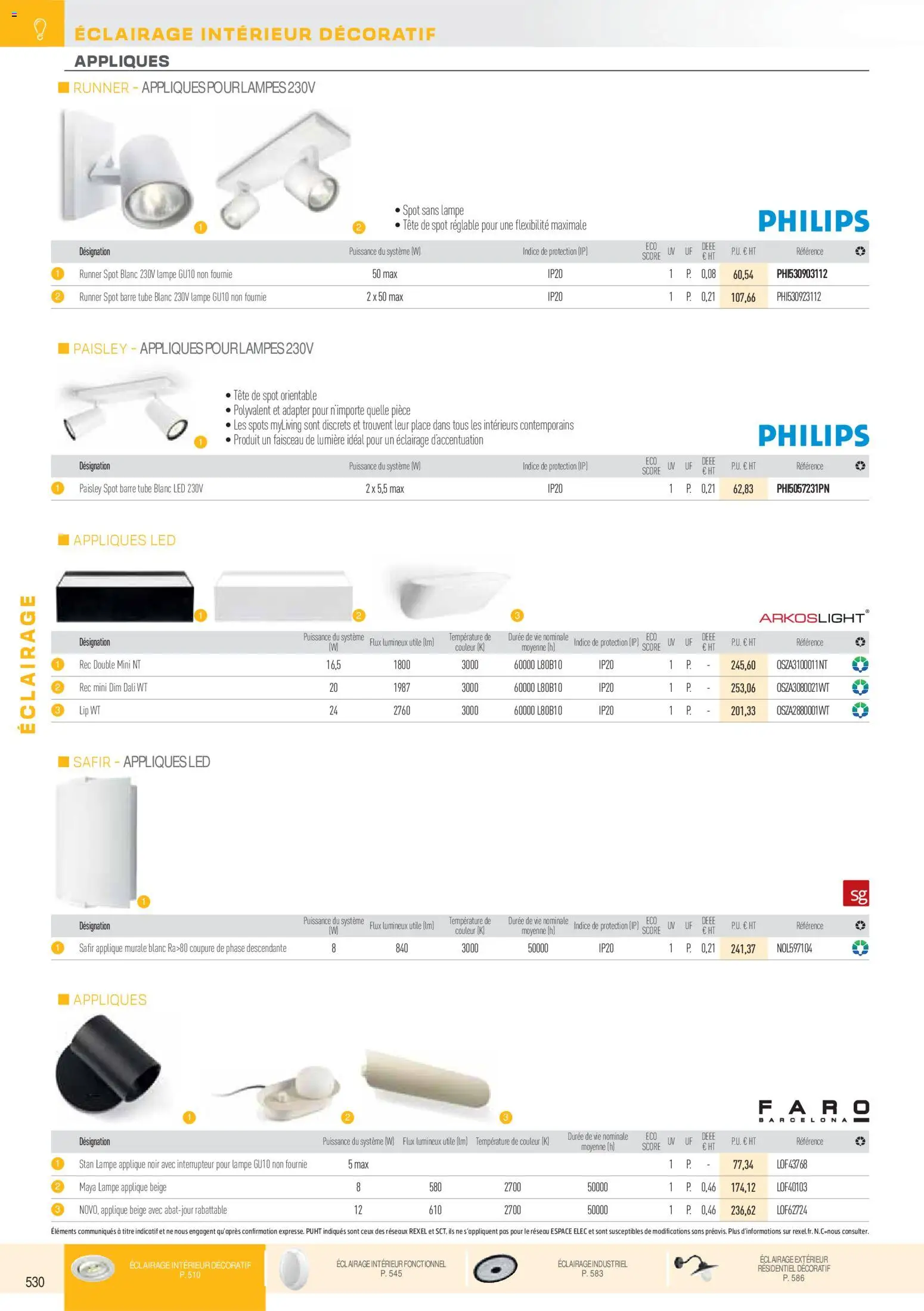 {H1} | Page: 22 | Produits: Interrupteur, Lampe