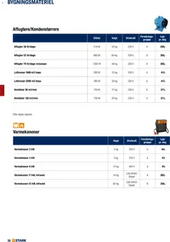 Stark - Kom og lej med os gyldig fra 01.01.2026 | Side: 38
