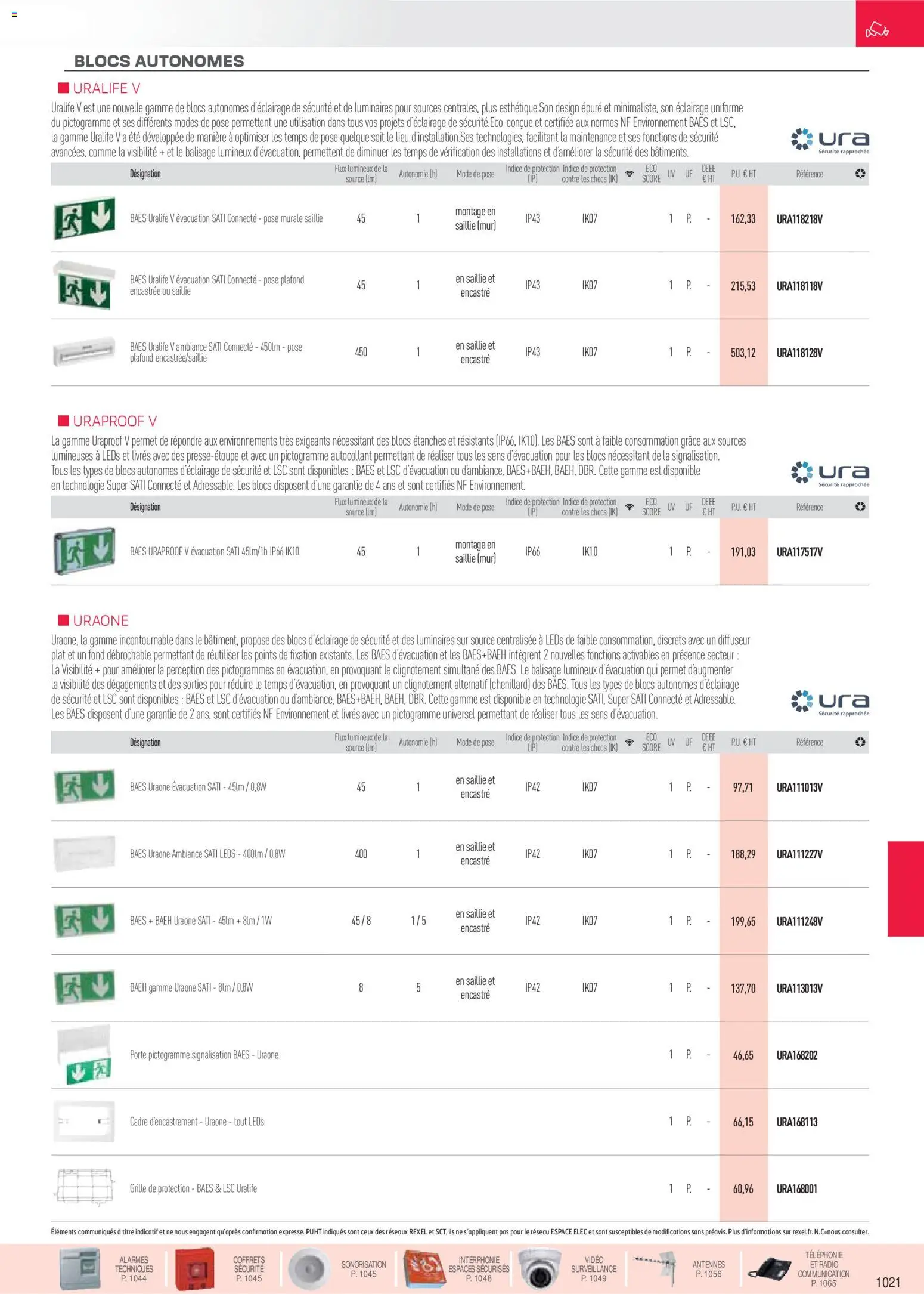 {H1} | Page: 70 | Produits: Vidéo, Radio, Diffuseur, Cadre