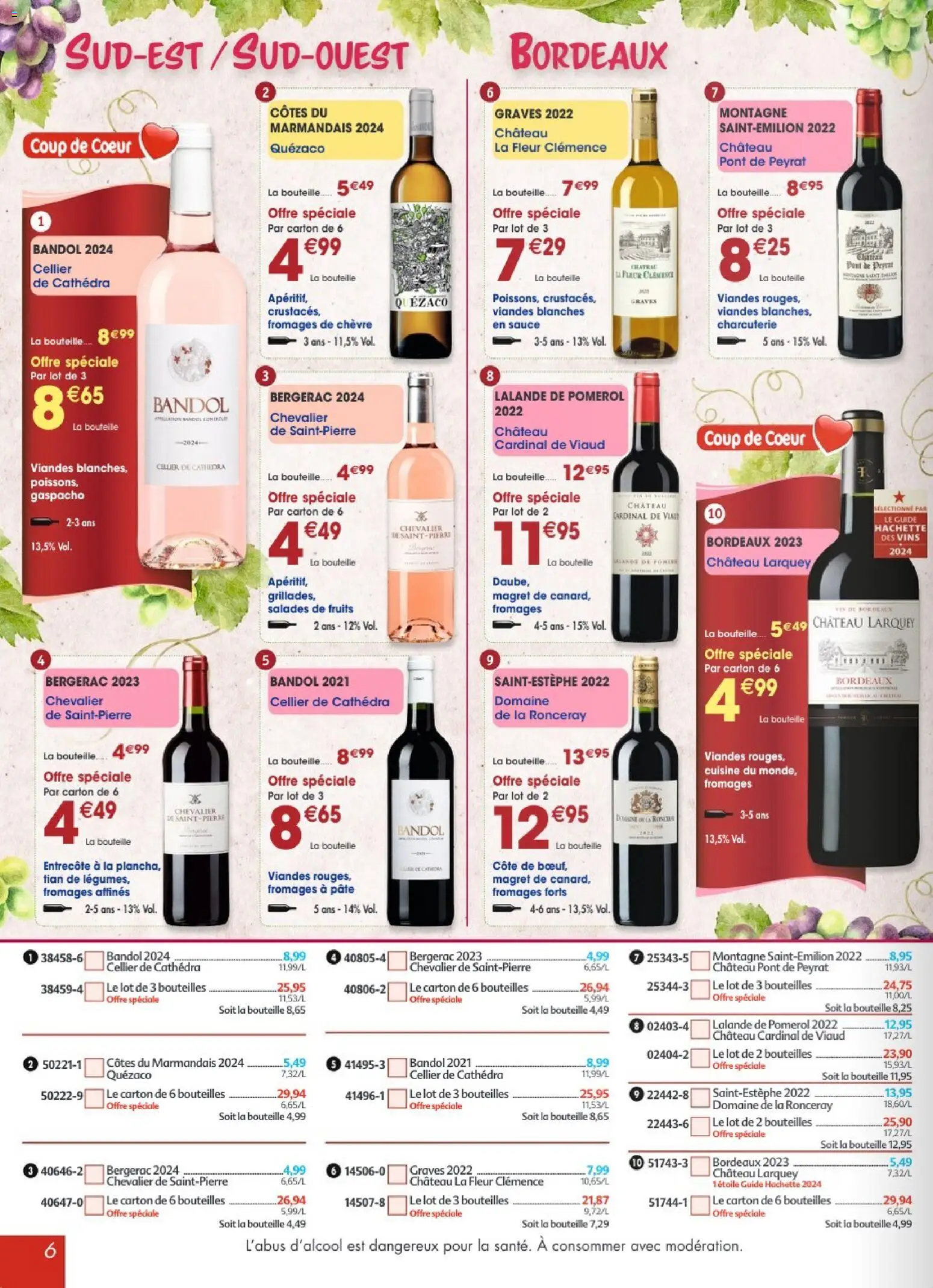 {H1} | Page: 6 | Produits: Entrecôte, Vin