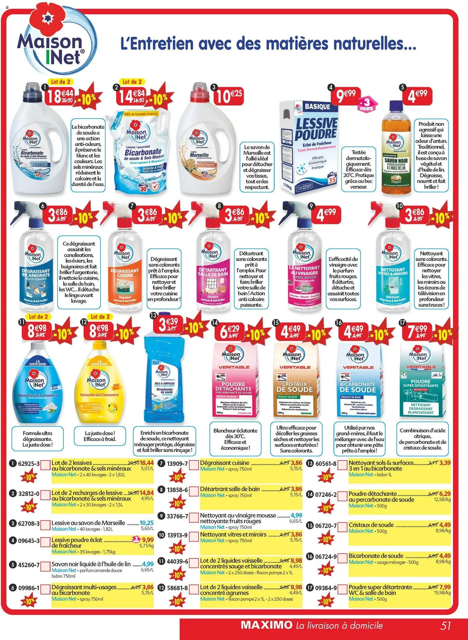 {H1} | Page: 51 | Produits: Base, Parfum, Cristaux de soude, Combinaison