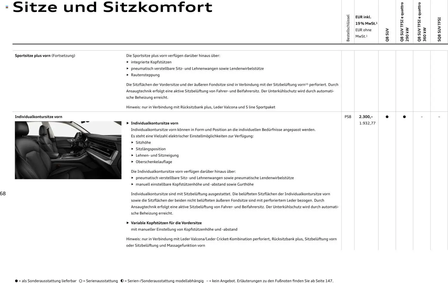 Audi Q8 – gültig ab 28.10.2025 | Seite: 68