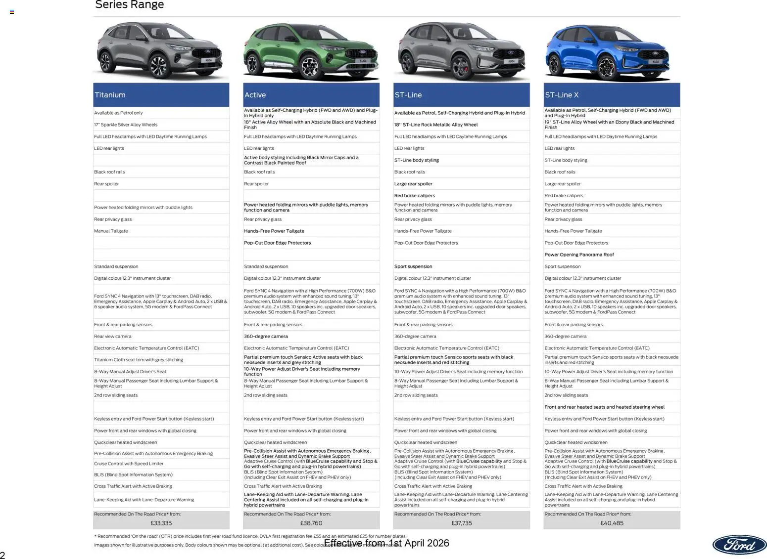 {H1} | Page: 2 | Products: Rails, Apple, Audio, Camera