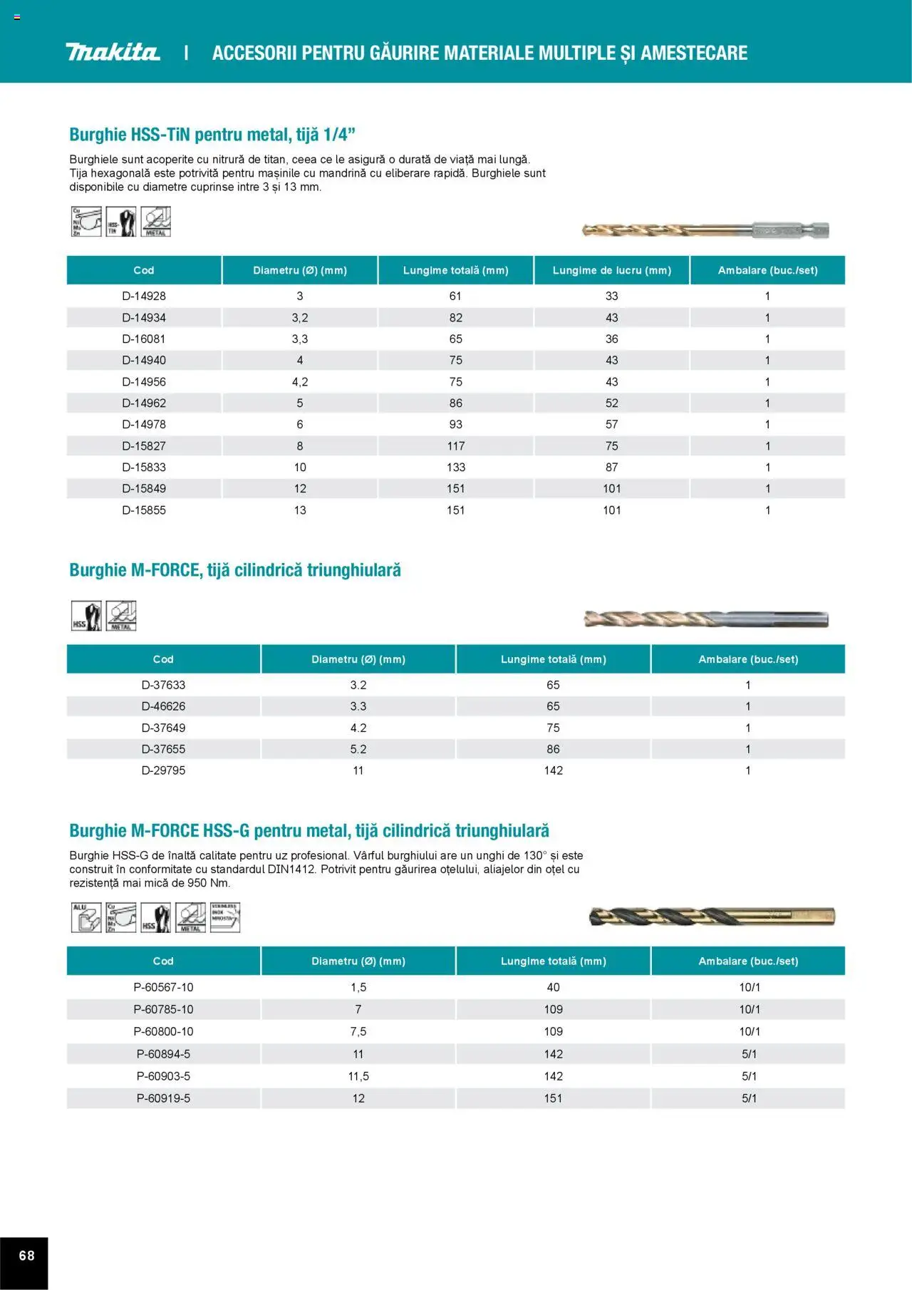 Noul catalog Makita – valabil de la 01.04.2025 | Pagină: 68