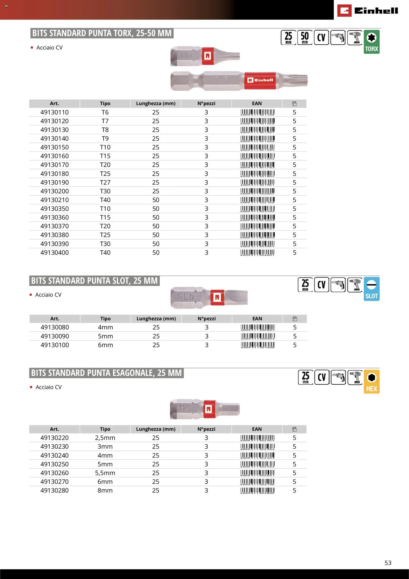 Volantino Einhell del 17.03.2026 | Pagina: 55