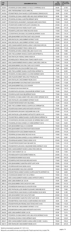 Ofertele Selgros valabile de la 28.11.2025 | Pagină: 14 | Produse: Kaki, Curea, Pulover, Pantaloni