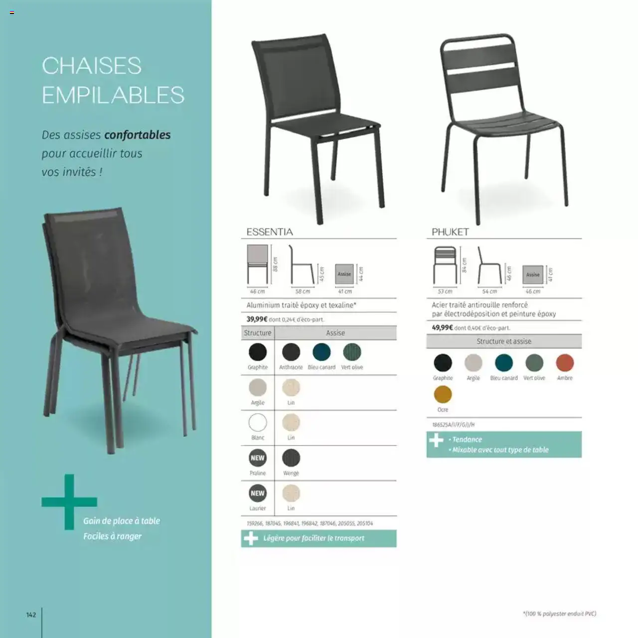 | Page: 142 | Produits: Olive, Argile, Table