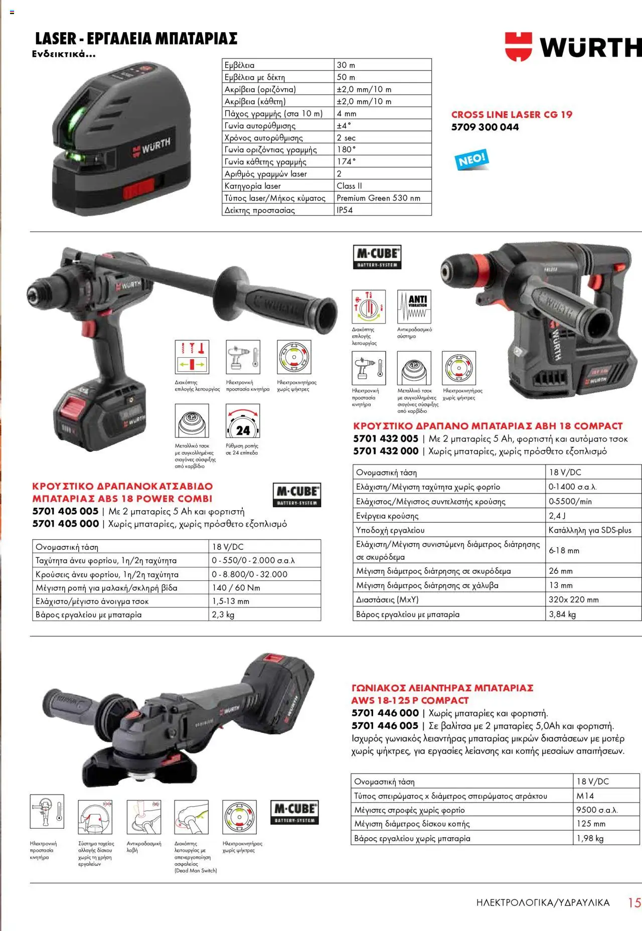 WURTH - Construction – σε ισχύ από 01.10.2025 | Σελίδα: 15
