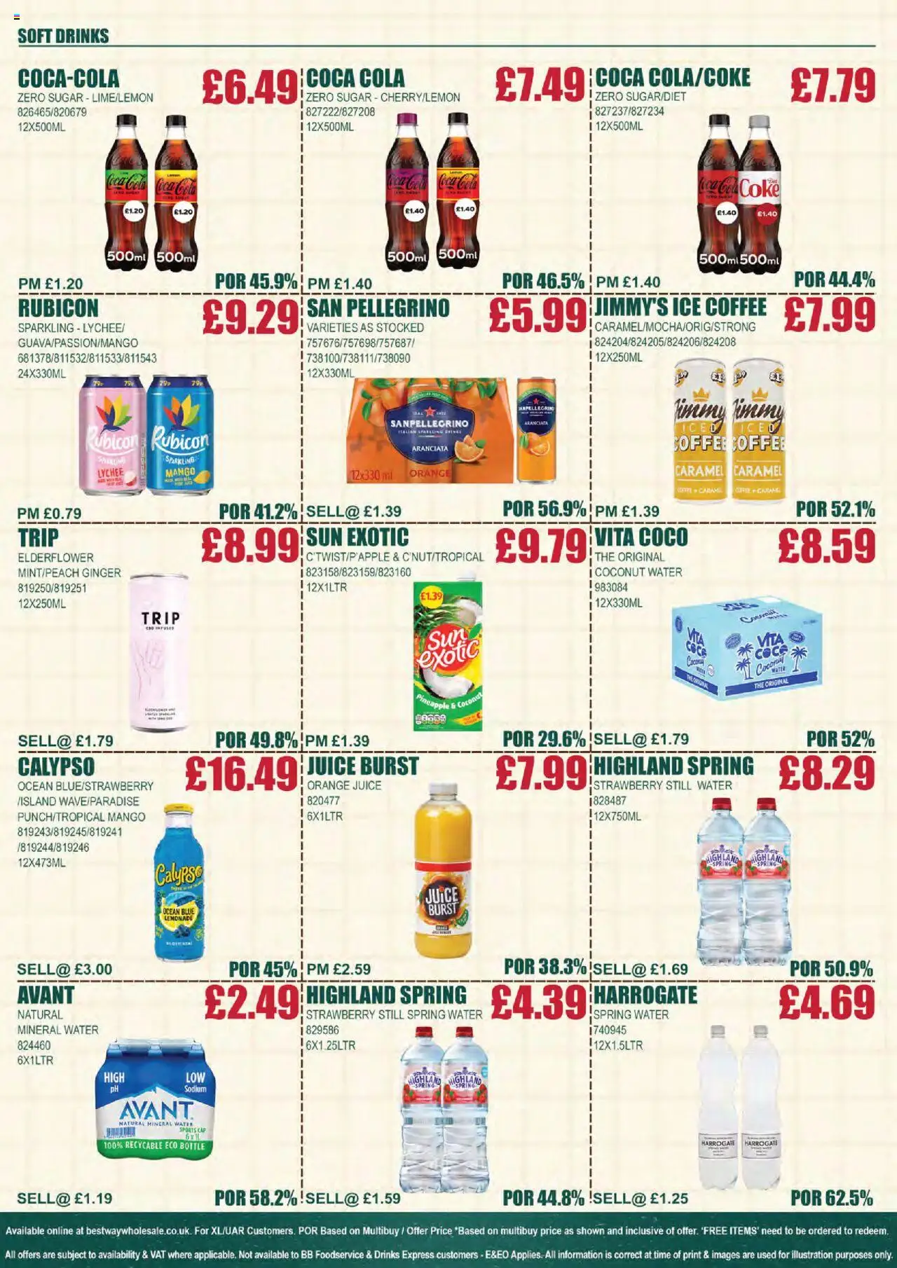  | Page: 10 | Products: Juice, Papier carton, Keksajt, Mineral water