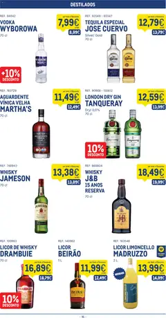 Pré-visualização Makro folheto válido de 10.03.2026 | Página: 15 | Produtos: Limoncello, Licor, Gin, Vodka