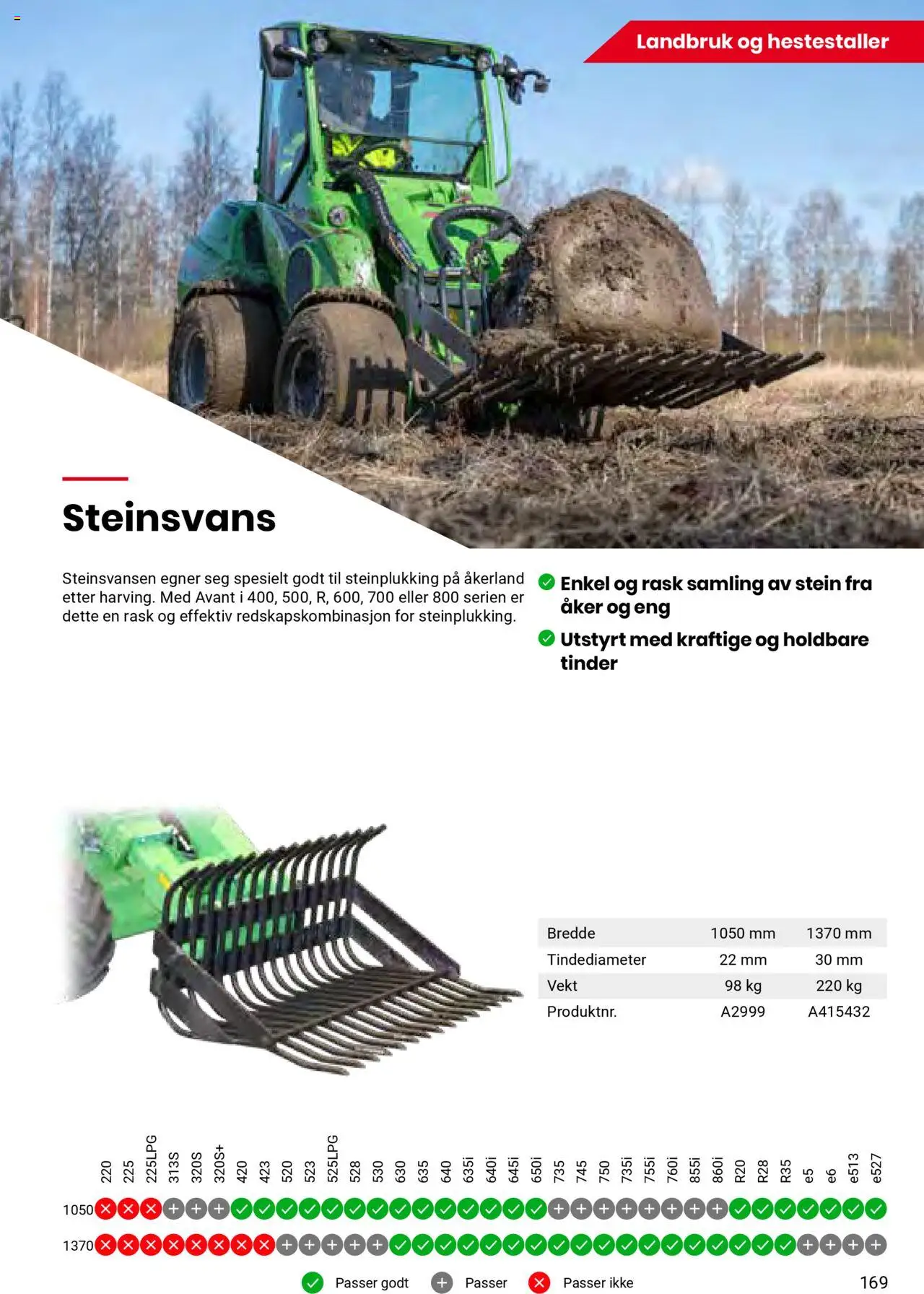  | Side: 169 | Produkter: Vekt