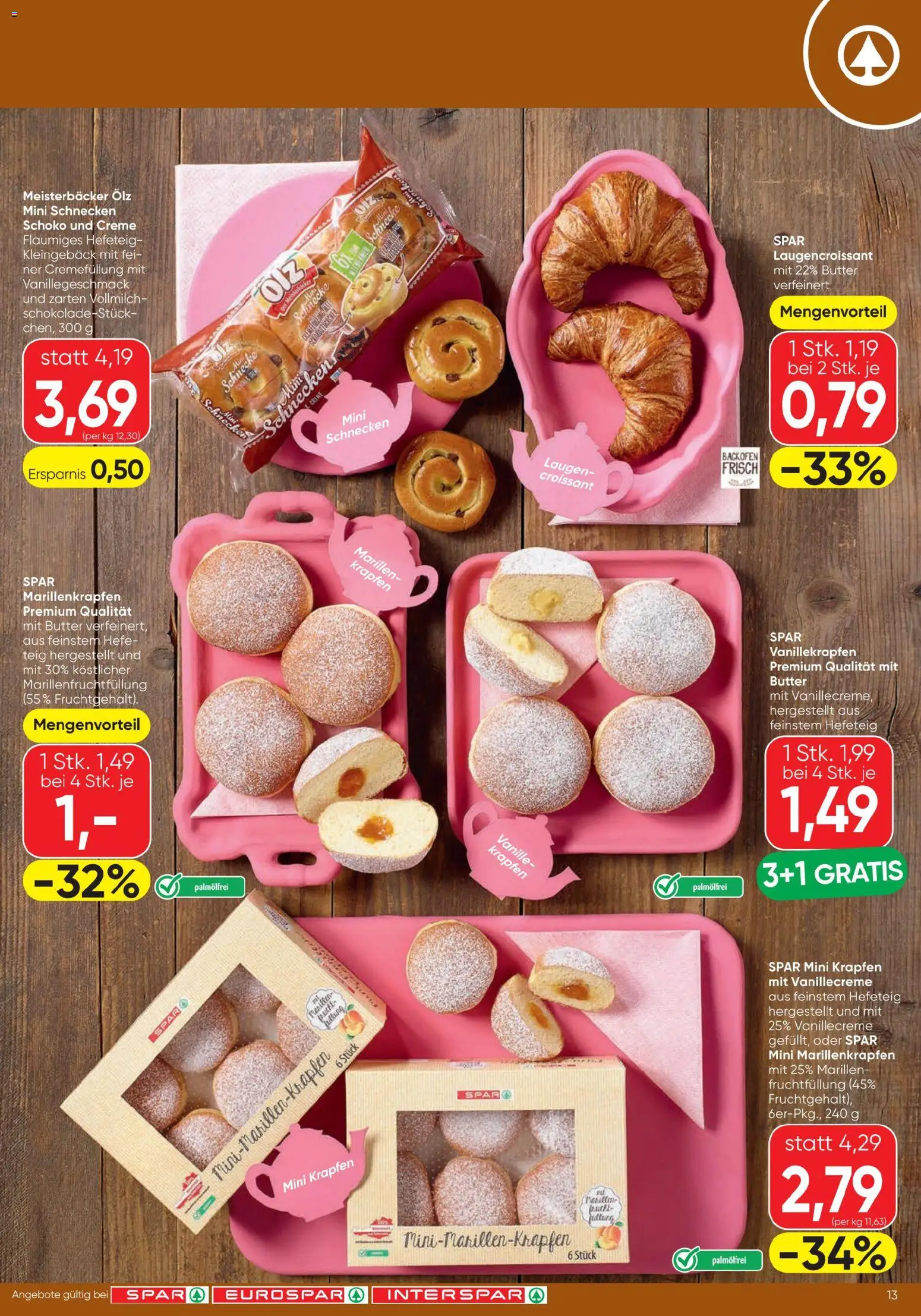 Spar Flugblatt gültig ab 15.01.2026 | Seite: 13 | Produkte: Butter, Creme