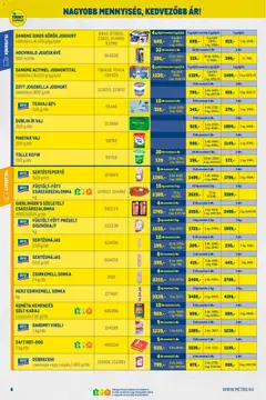 Metro - Nagy Ajánlatok Kiskereskedőknek - amely érvényes a következő dátumtól: 01.12.2025 | Oldal: 6 | Termékek: Debreceni, Sonka, Császárszalonna, Csirkemell sonka