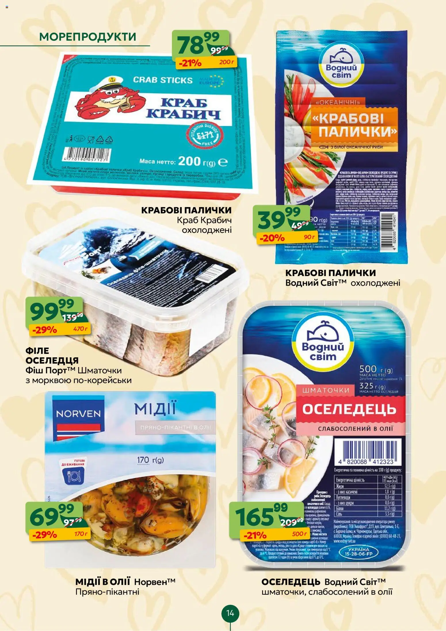 Близенько Kаталог - дійснийкції з 09.02.2026 | Сторінка: 14