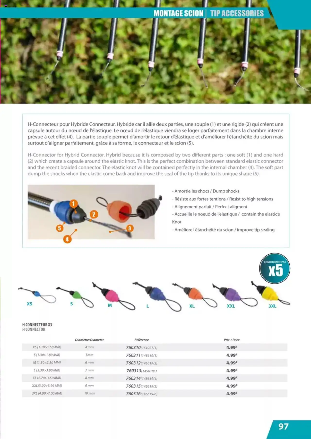 {H1} | Page: 97 | Produits: Connecteur, Mais, Thé