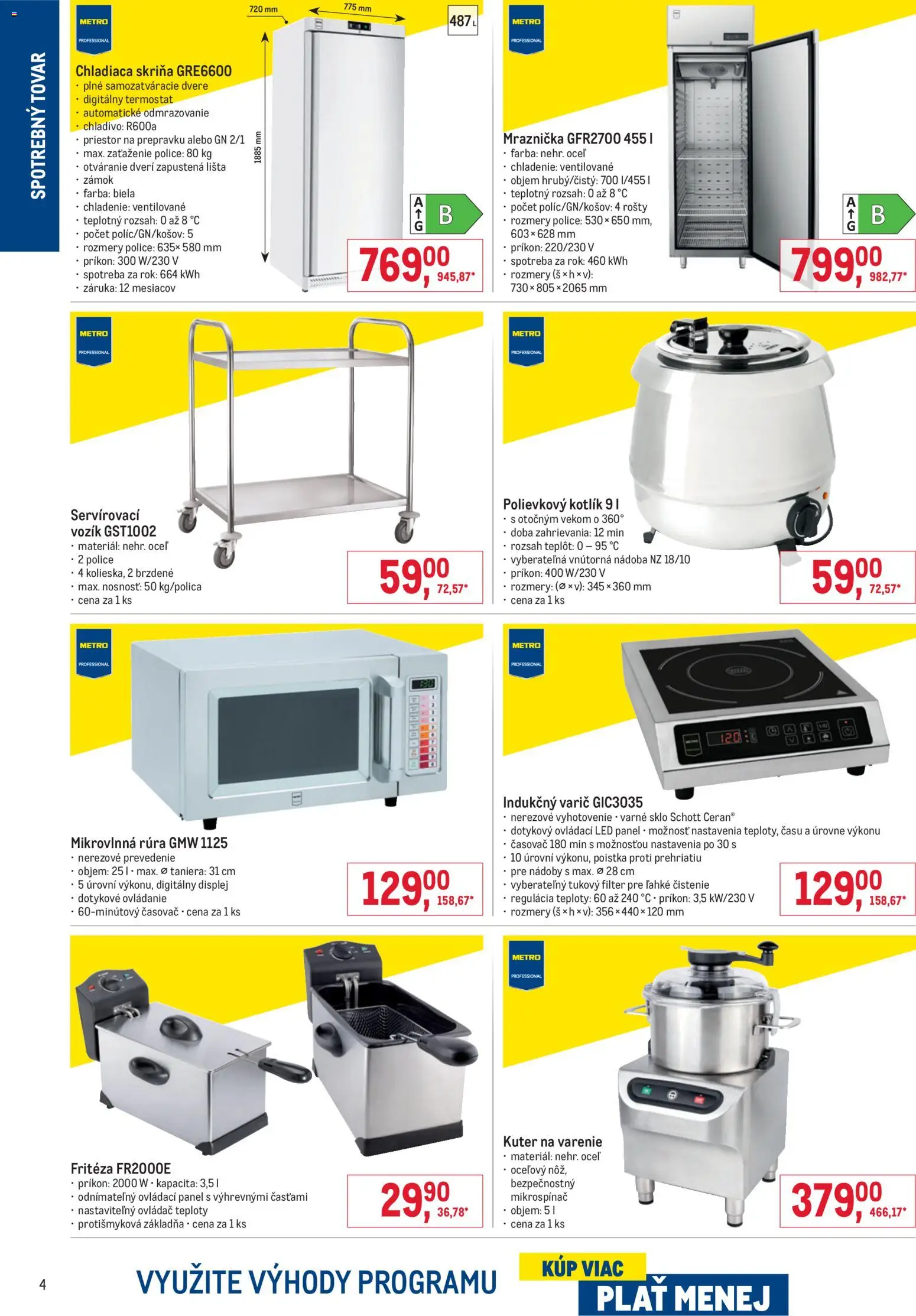 Nové Metro akcie – leták je platný od 28.01.2026 | Strana: 4 | Produkty: Skriňa, Fritéza, Police, Termostat