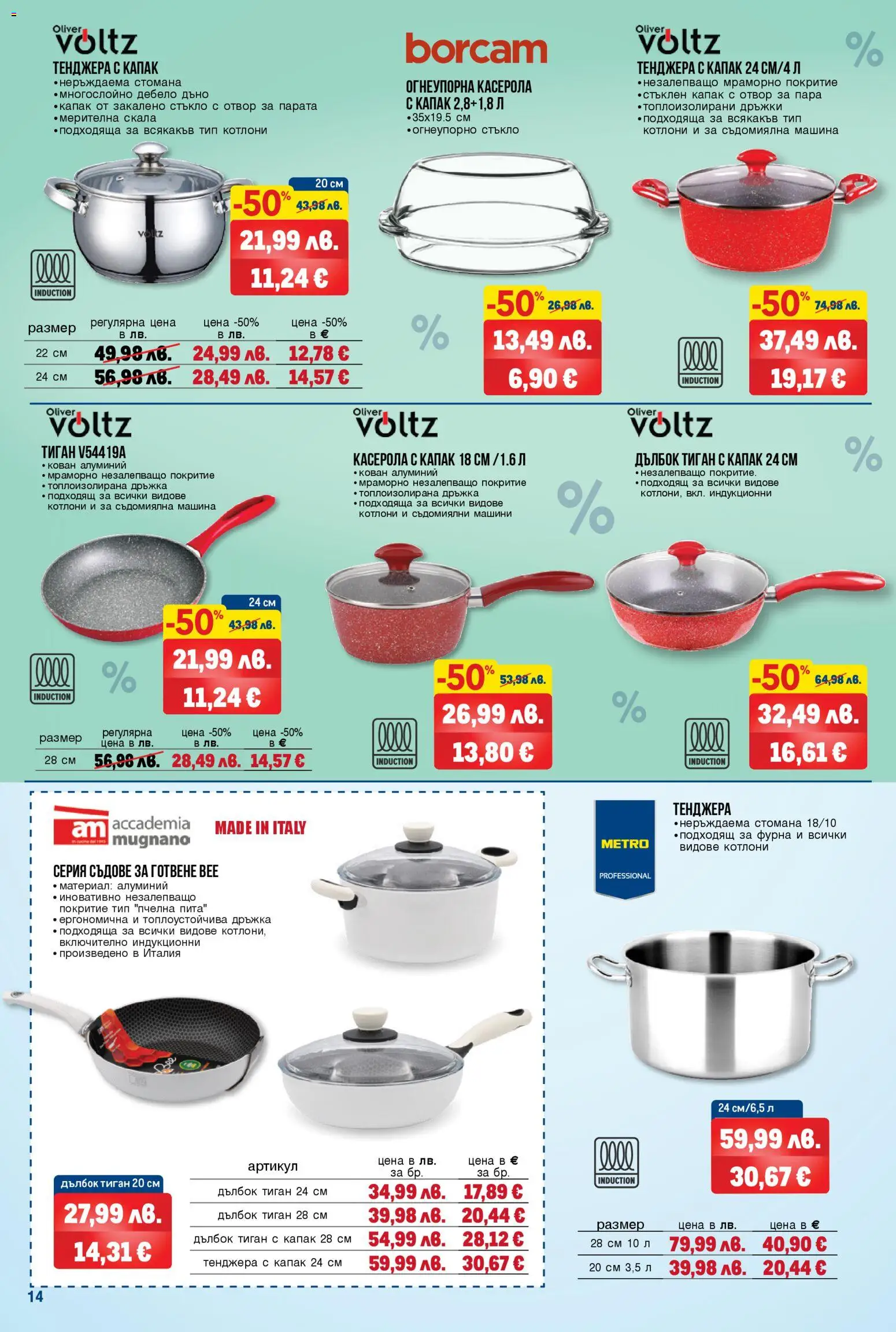 {H1} | Страница: 14 | Продукти: Тиган, Тенджера, Фурна, Съдове за готвене