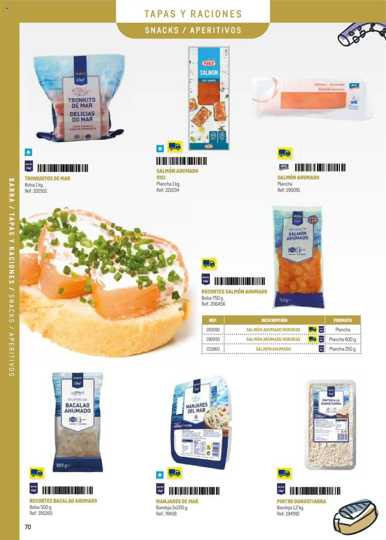 Makro - Menú y Barra Península │ válido desde el 08.09.2025 | Página: 70 | Productos: Bolsa, Salmón ahumado, Plancha, Bandeja