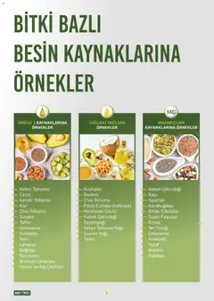 21.10.2025 tarihinden itibaren geçerli olan Metro kataloğu önizlemesi | Sayfa: 6