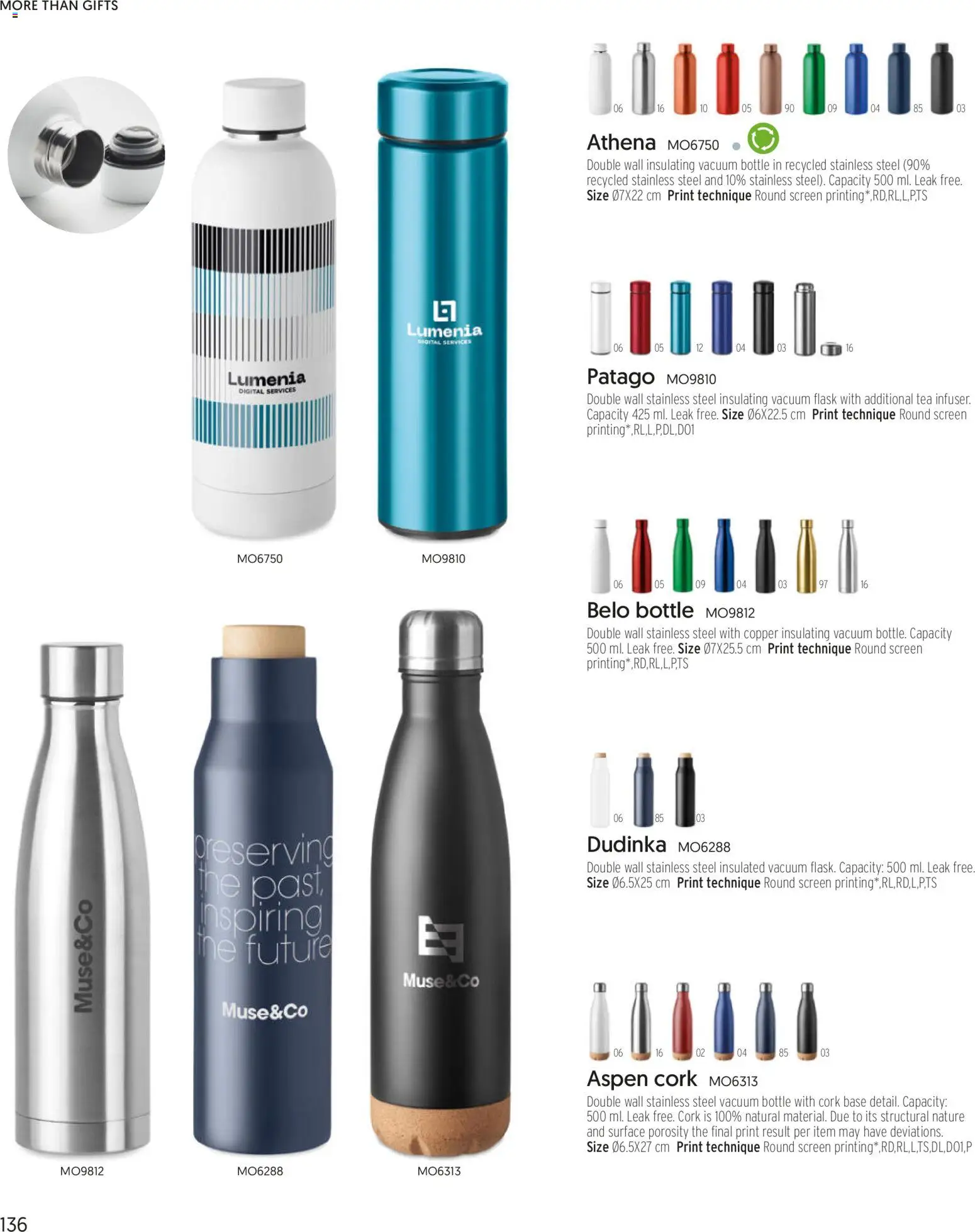 Sapo Giveaways More than gifts – σε ισχύ από 15.01.2026 | Σελίδα: 138