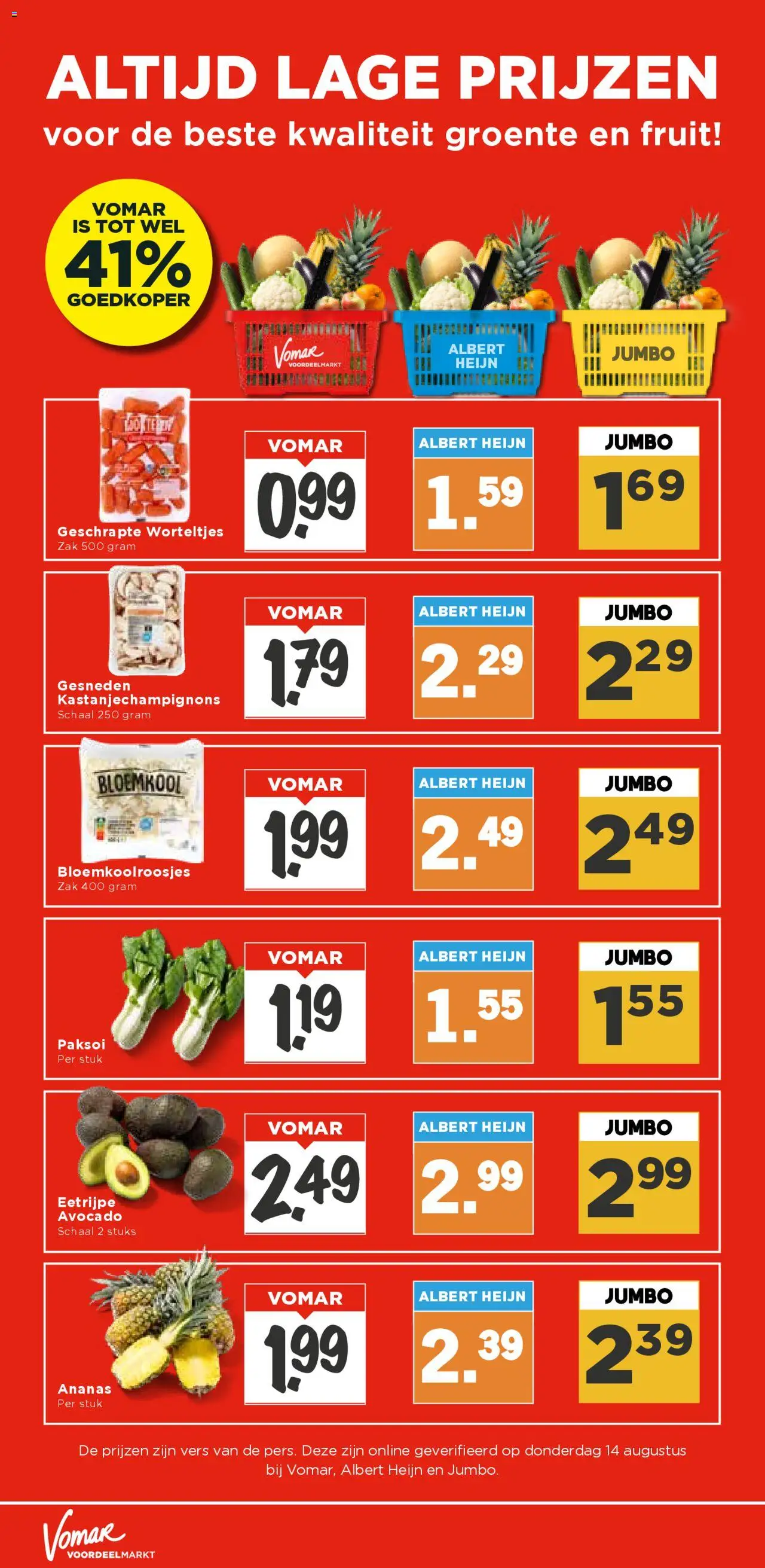  | Pagina: 18 | Producten: Avocado, Bloemkool, Schaal, Zak
