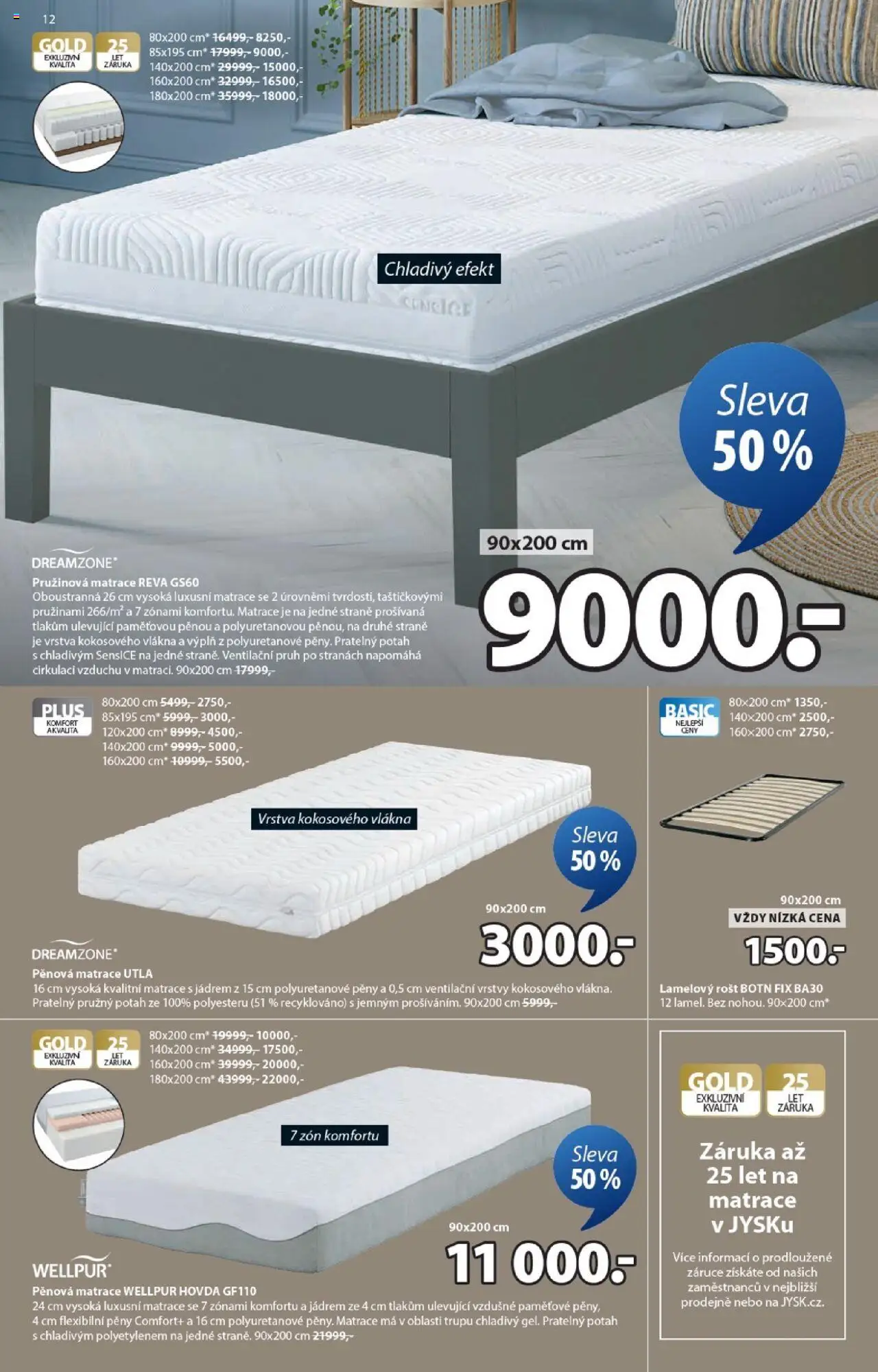 JYSK leták od 20.10.2025 | Strana: 12 | Produkty: Matrace, Rošt