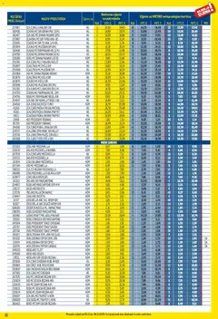 Metro - Profi cijena - Pregled kataloga iz trgovine Metro, vrijedi od 03.11.2025 | Stranica: 31
