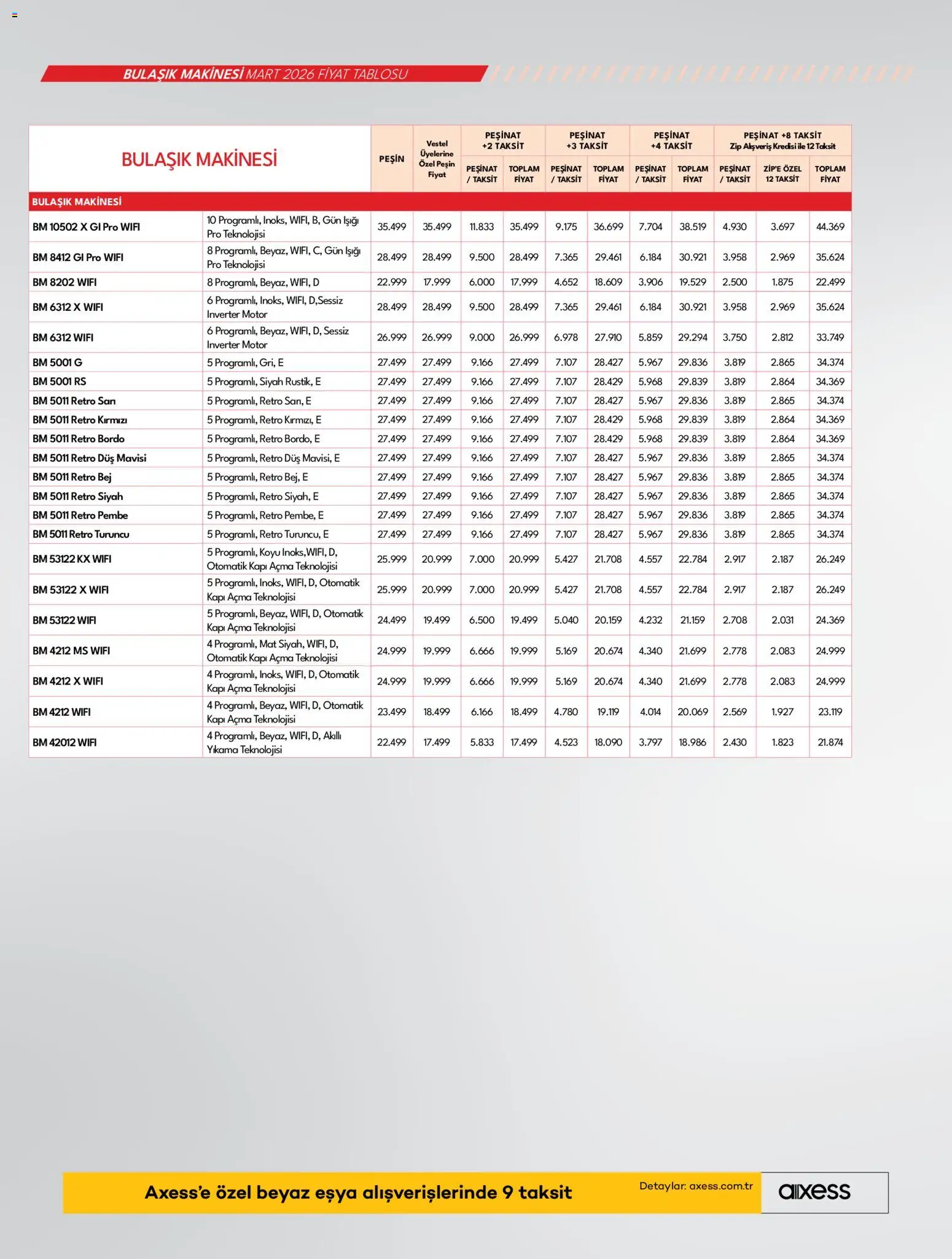Vestel Katalog - 01.03.2026 tarihinden itibaren geçerlidir | Sayfa: 22 | Ürünler: Şarap, Su, Buzdolabı
