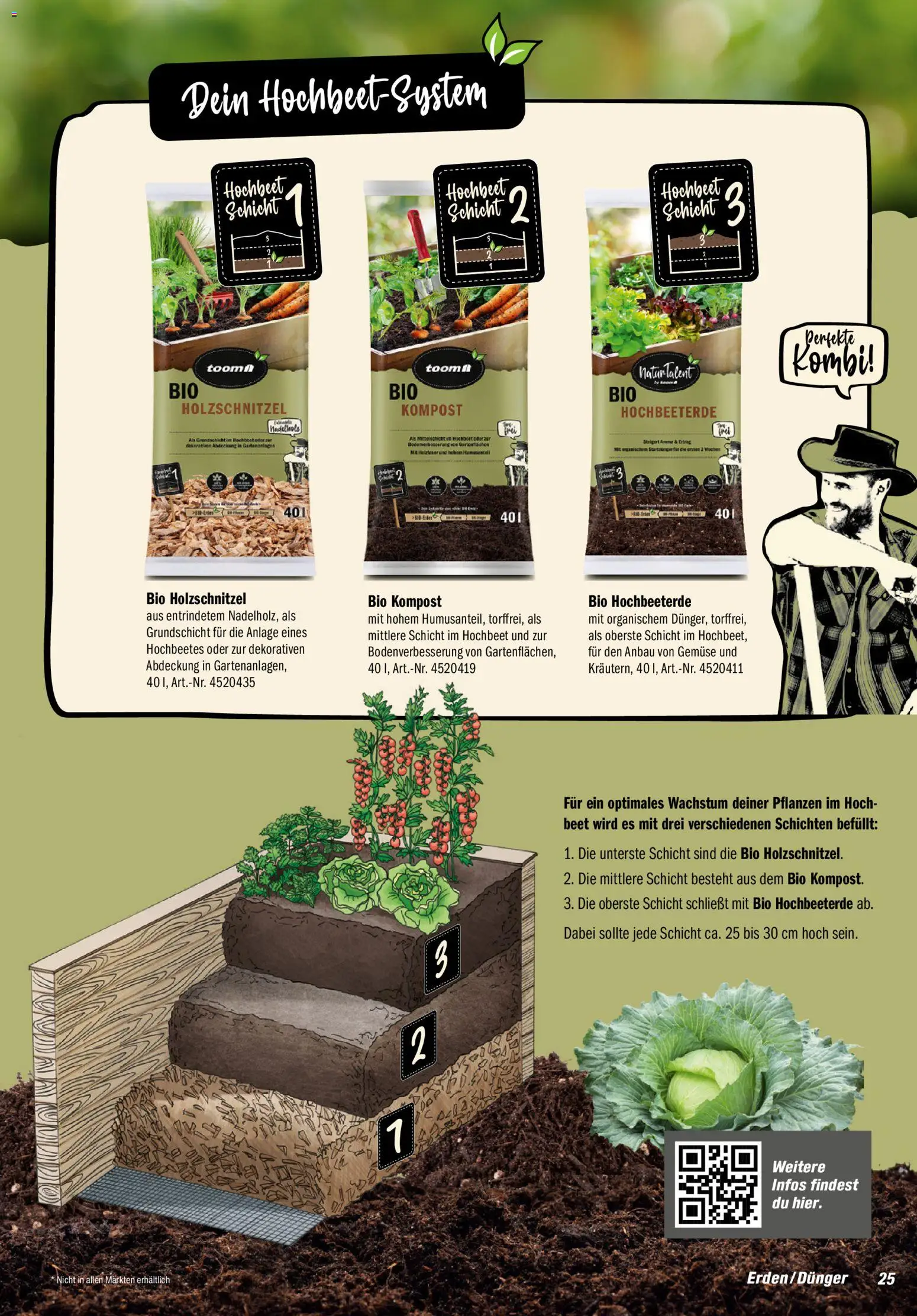 Toom Baumarkt Gewächshäuser & Anzucht 2026 – gültig ab 01.01.2026 | Seite: 25 | Produkte: Hochbeet, Gemüse