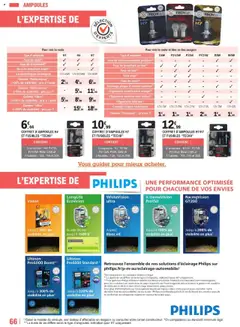 l'auto E.Leclerc - Prévisualisation de l'auto E.Leclerc - E-catalogue Leclerc | Bois d'Arcy valide à partir de 22.04.2025 | Page: 66