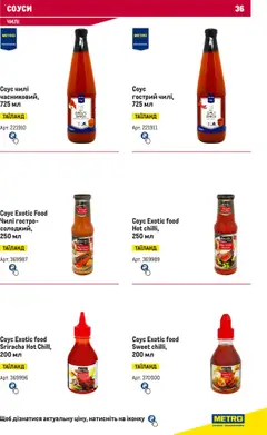 Metro акції дійснийкції з 15.02.2024 | Сторінка: 36 | Товари: Соус