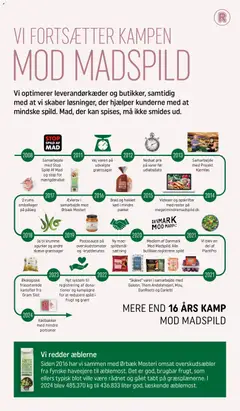 Brød og hakket kød i mindre pakker, Bread and minced meat in smaller packages gyldig fra 04.02.2026 | Side: 6