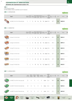 Rexel - Prévisualisation de Rexel EPI, mesure, outillage, fixations et consommables valide à partir de 01.12.2024 | Page: 109 | Produits: Câble, Mortier