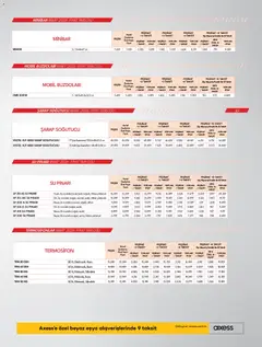 01.03.2026 tarihinden itibaren geçerli olan Vestel kataloğu önizlemesi | Sayfa: 23