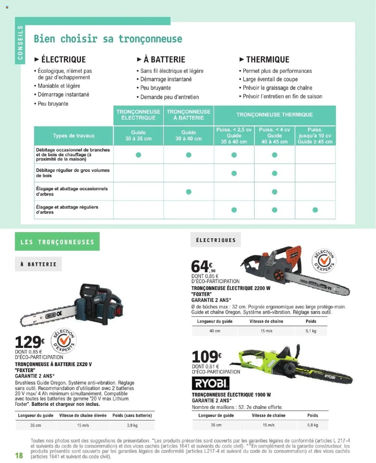  | Page: 18 | Produits: Éventail, Poids, Tronçonneuse thermique, Batterie